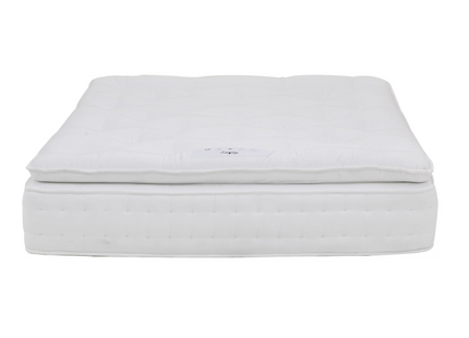 Cotton Pillowtop Mattress