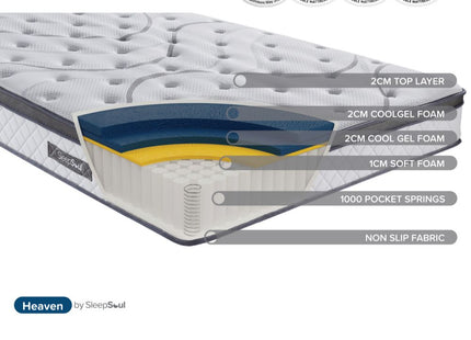 Sleepsoul Heaven Mattress