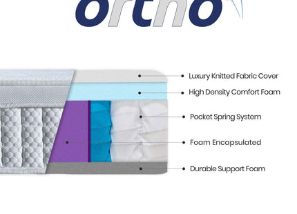 Maxitex Orthopaedic Mattress