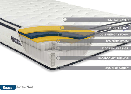 Space 2000 Pocket Sprung Mattress - Boxtop Mattress